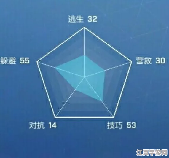 全面解锁《逃跑吧少年》逃生门奥秘：策略与技巧助你顺利逃脱攻略指南