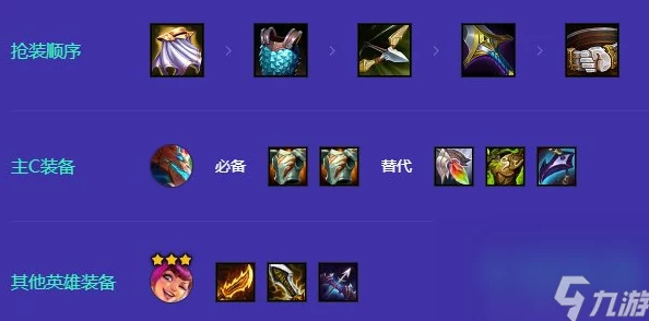 《金铲铲之战》S12赛季金币最大化攻略：揭秘高效收集者英雄阵容搭配与策略要点