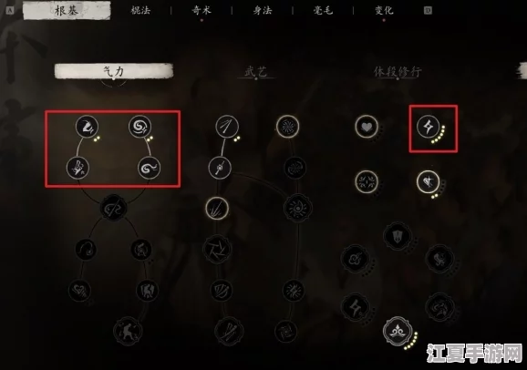 黑神话悟空：匠心独运的安身立棍流派战术解析与个性化加点策略指南