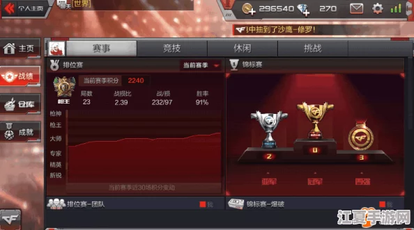 穿越火线枪战王者：尊享荣耀，黄金足球奖杯全方位品鉴与实战价值探讨