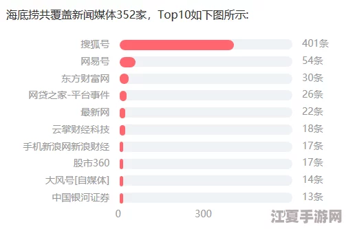 icg：网友热评“这款产品真是颠覆了我的使用体验，简直不可或缺！”