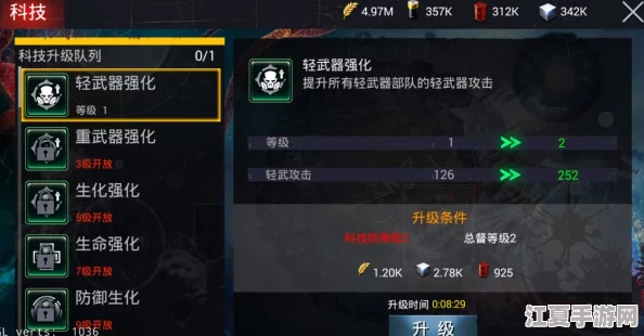 燧石枪战纪：黎明围城下的属性强化策略与加点深度指南