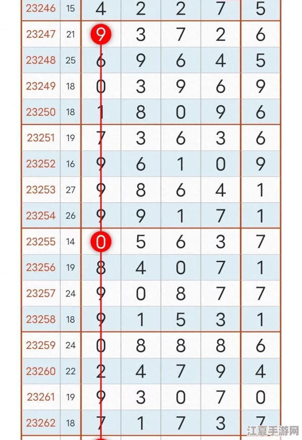 独家揭秘：背后灵第三章迷宫挑战全解析，策略与线索一网打尽，助你轻松通关解谜之旅！