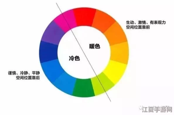 红桃视颏：一种独特的视觉体验，融合了色彩与形态的美感，展现出自然界中鲜艳而生动的元素